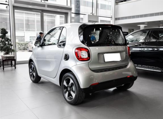 smart fortwo 2018款 1.0L 52千瓦硬顶激情版 国V 外观   斜后