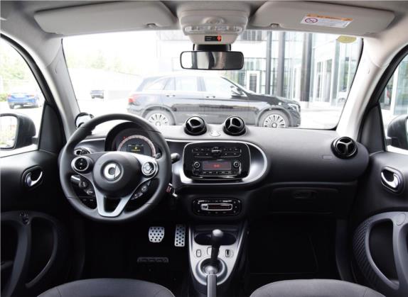 smart fortwo 2018款 1.0L 52千瓦20周年特别版 国V 中控类   中控全图