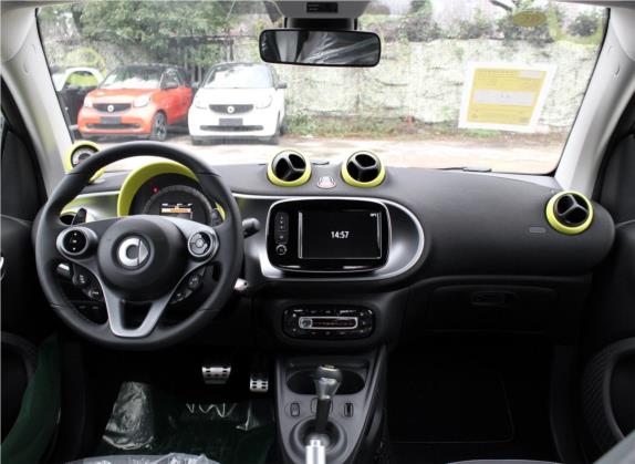 smart fortwo 2018款 0.9T 66千瓦硬顶耀目灰特别版 国V 中控类   中控全图