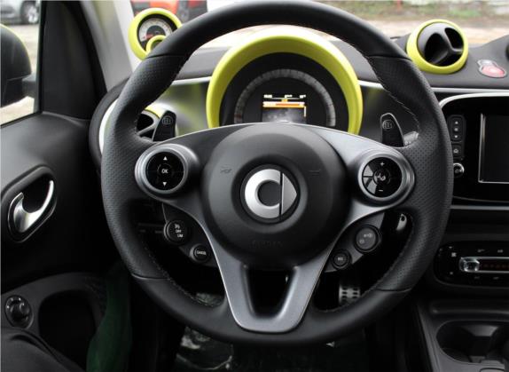 smart fortwo 2018款 0.9T 66千瓦硬顶耀目灰特别版 国V 中控类   驾驶位