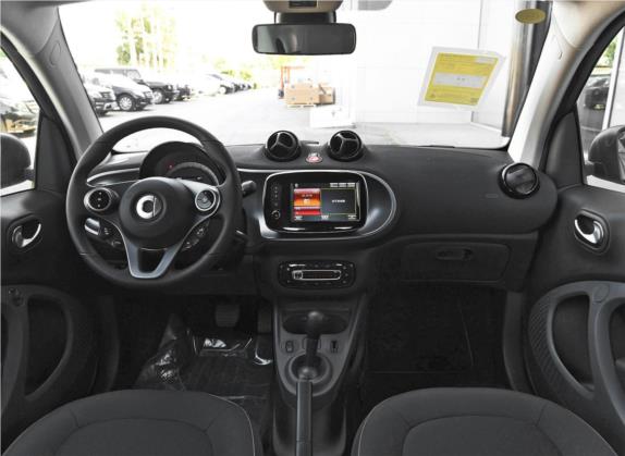 smart fortwo 2019款 0.9T 66千瓦硬顶动擎版 国VI 中控类   中控全图