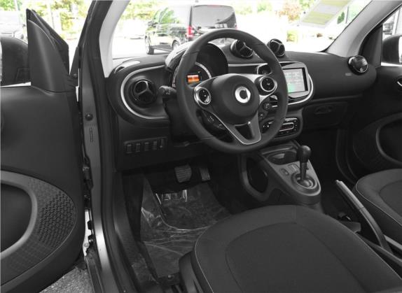 smart fortwo 2019款 0.9T 66千瓦硬顶动擎版 国VI 中控类   驾驶位