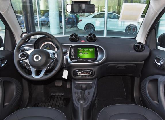 smart fortwo 2019款 0.9T 66千瓦硬顶先锋版 国VI 中控类   中控全图