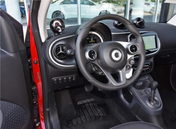 smart fortwo 2019款 0.9T 66千瓦硬顶先锋版 国VI 中控类   驾驶位