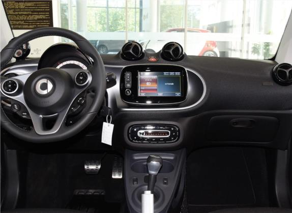 smart fortwo 2019款 0.9T 66千瓦红色瞬间特别版 国VI 中控类   中控台