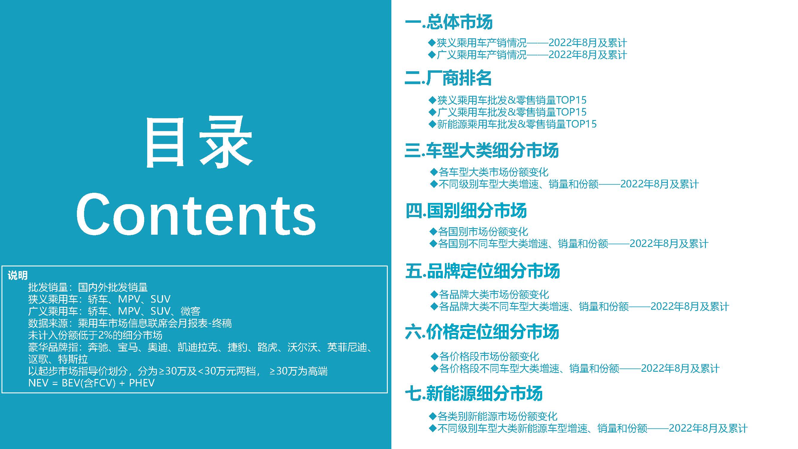 2022年8月份全国乘用车市场深度分析报告