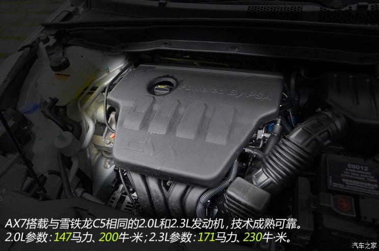 东风乘用车 风神AX7 2014款 基本型