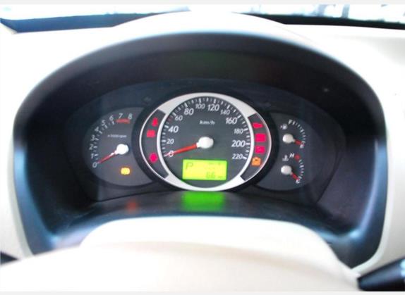 途胜 2006款 2.0L 自动两驱舒适型 中控类   仪表盘