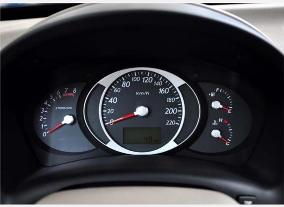 途胜 2009款 2.0L 手动四驱豪华型 中控类   仪表盘